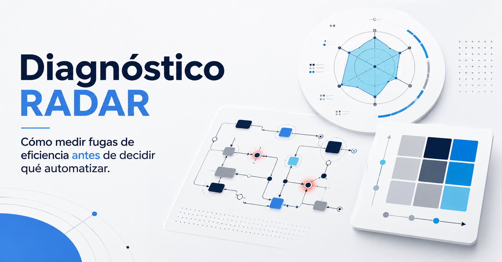 Diagnóstico RADAR: cómo medir fugas de eficiencia antes de decidir qué automatizar